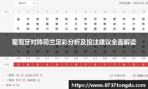熊猫体育葡萄牙对阵荷兰足彩分析及投注建议全面解读
